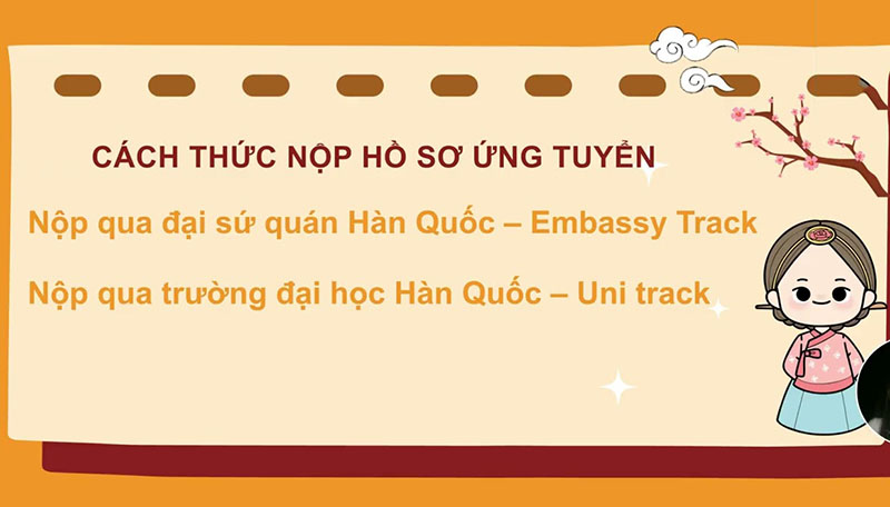 Cách nộp hồ sơ xin học bổng chính phủ Hàn Quốc