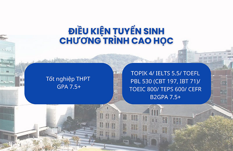 Chương trình cao học tại Đại học Chung Ang