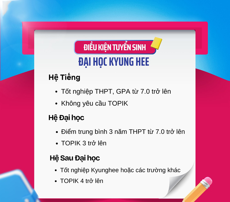 Điều kiện tuyển sinh Đại học Kyunghee