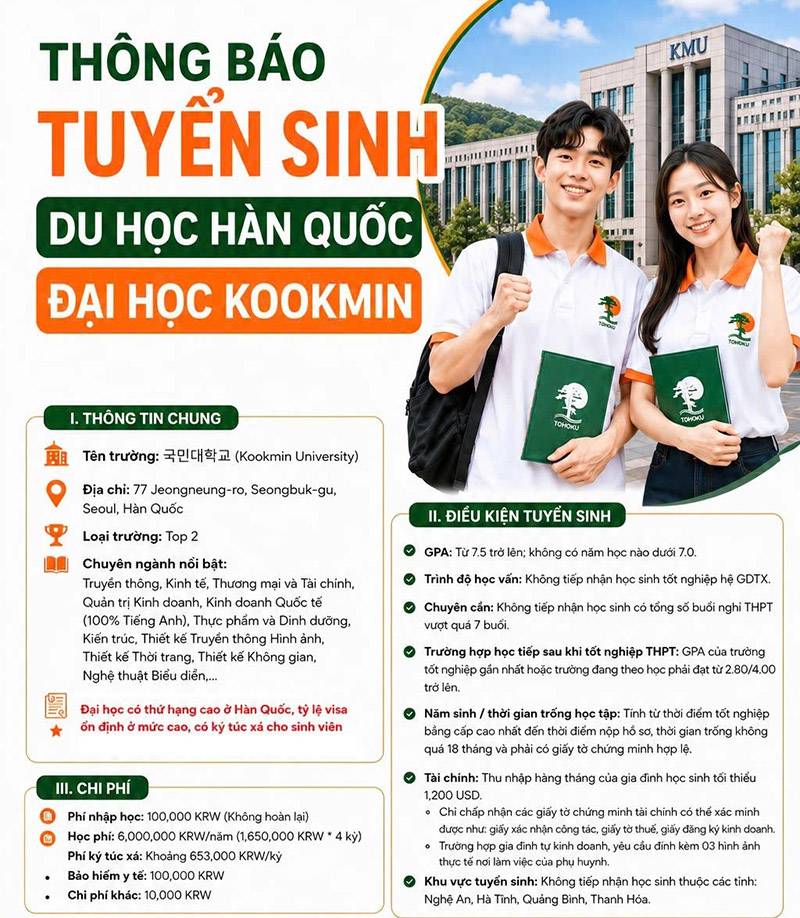 Tuyển sinh Đại học Kookmin Hàn Quốc