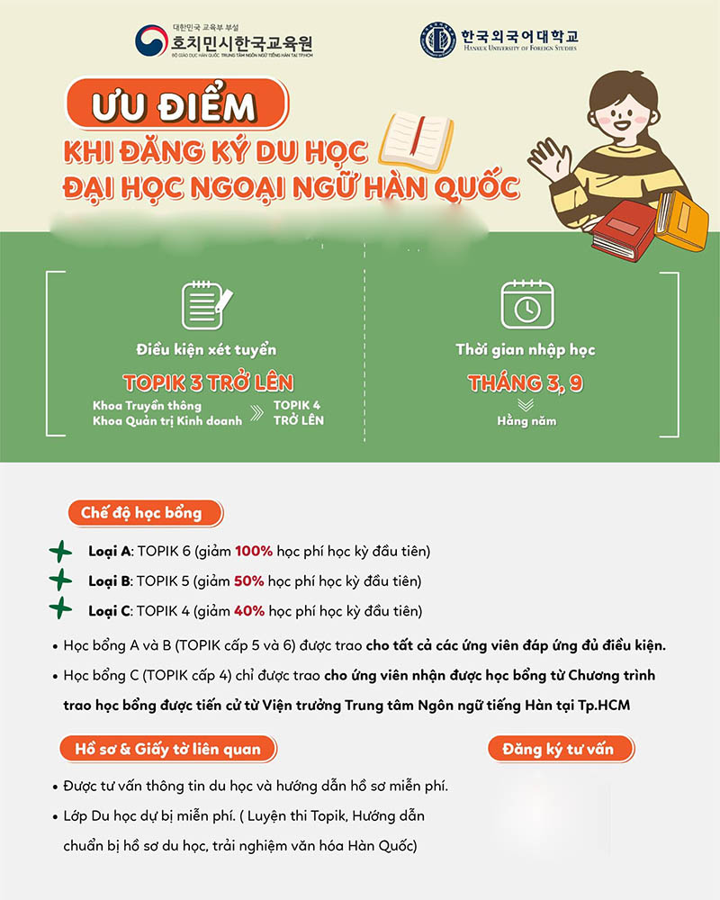 Đăng ký du học Đại học Ngoại ngữ Hàn Quốc